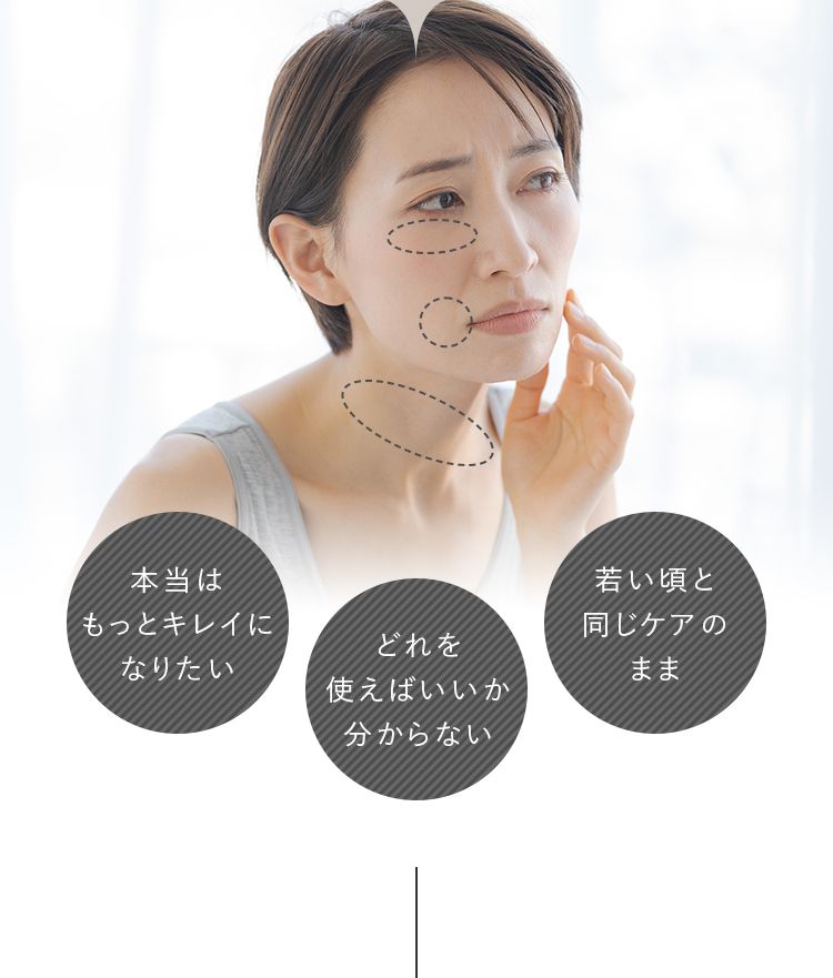 エステに頼らない、新しい私の美肌習慣 至福のスキンケア